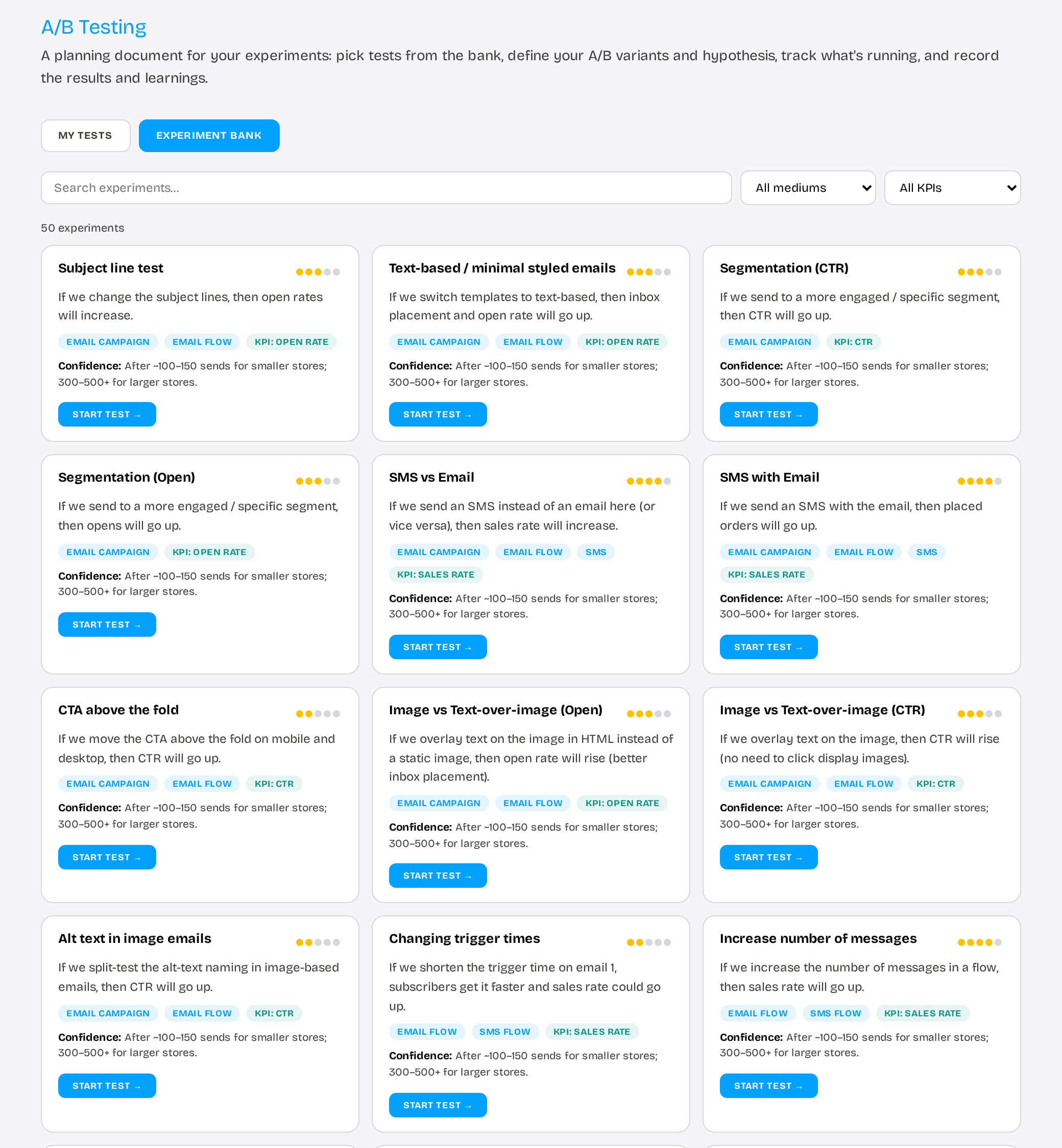 A/B Testing Bank
